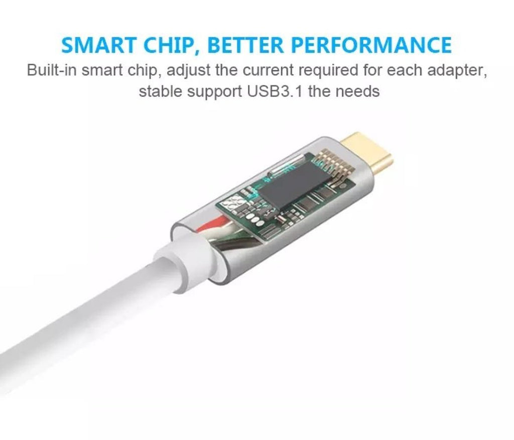 USB-C to USB-C 5A快速充電數據線 （內置E-Marker IC）MacBook