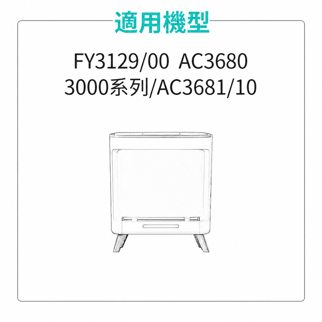 適配Philips飛利浦空氣清新機 AC3680/3681過濾網 hepa活性碳 FY3129/00濾芯(非原廠代用品)