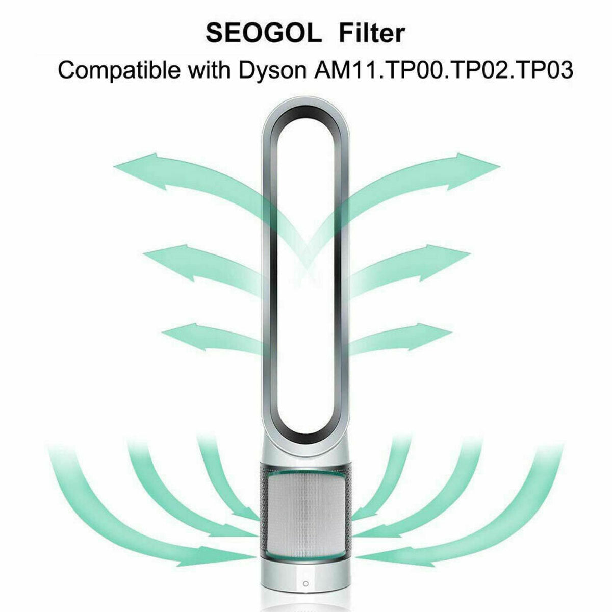 Dyson Pure Cool Me TP00 TP01 TP02 TP03 BP01 AM11空氣清新機HEPA 代用濾網濾芯