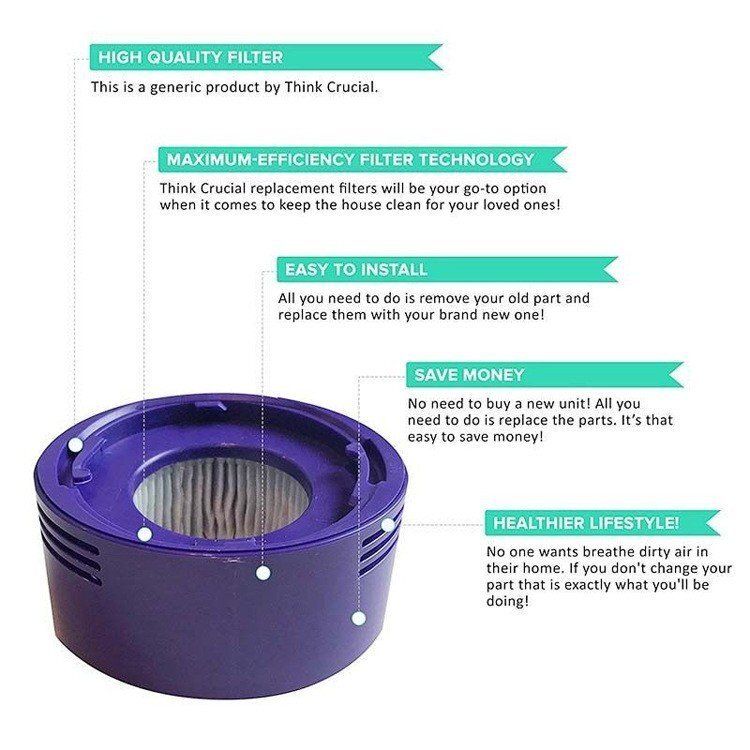 後置HEPA濾網濾芯適用於Dyson V7 V8 Animal Absolute Total Clean SV10 SV11無線吸塵機 P/N: 96747801 代用