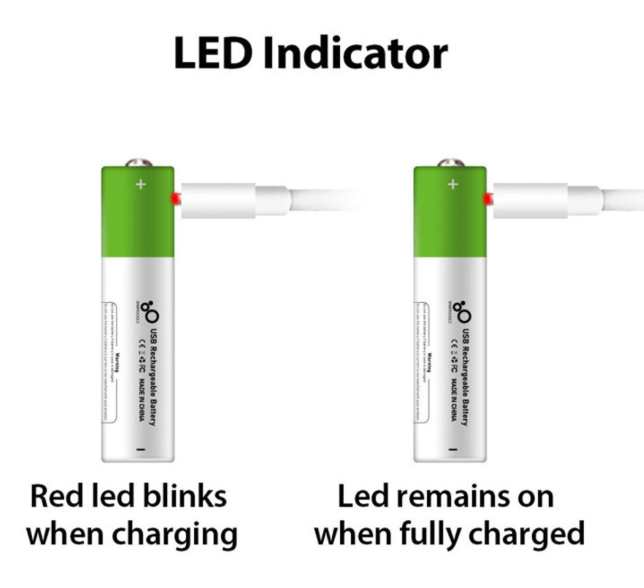 1.5V USB Type-C 循環充電  AAA 3A 鋰電池 Li Battery （4粒裝）