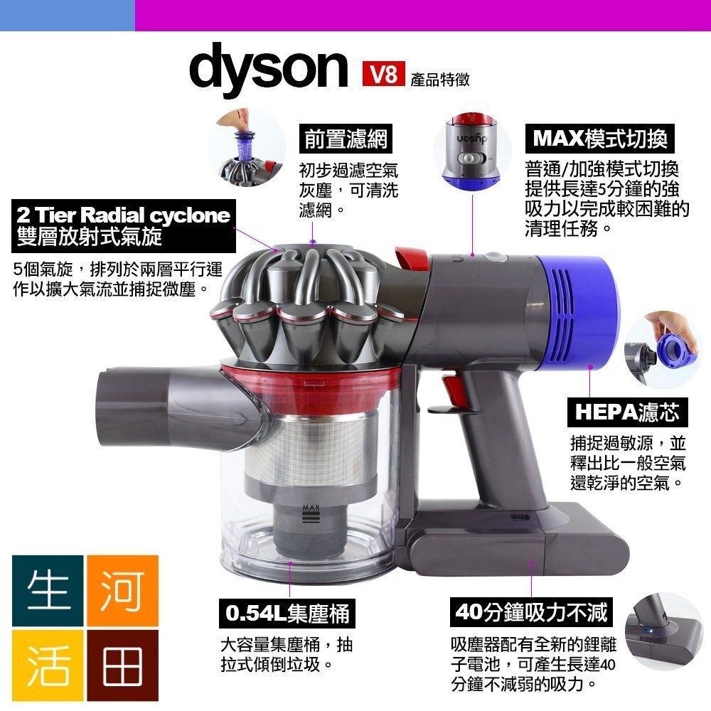 Dyson V6 Fluffy Absolute SV09 Sv07 P/N: 966741-01 代用後置HEPA濾芯網