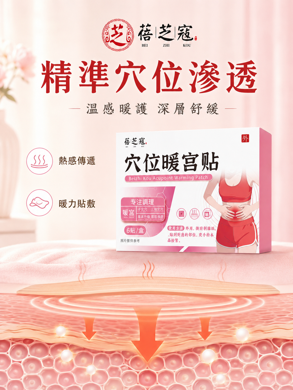 穴位暖宮貼(6貼)│女性護理貼│宮暖貼│腹部保健貼