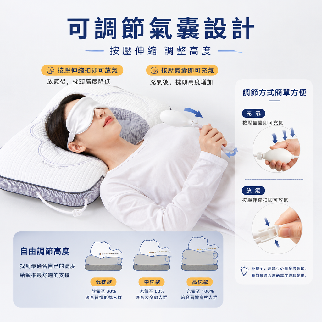 可調式透氣按摩氣囊枕│舒適充氣枕│睡眠專用│透氣按摩護頸枕│氣囊調節柔軟回彈枕
