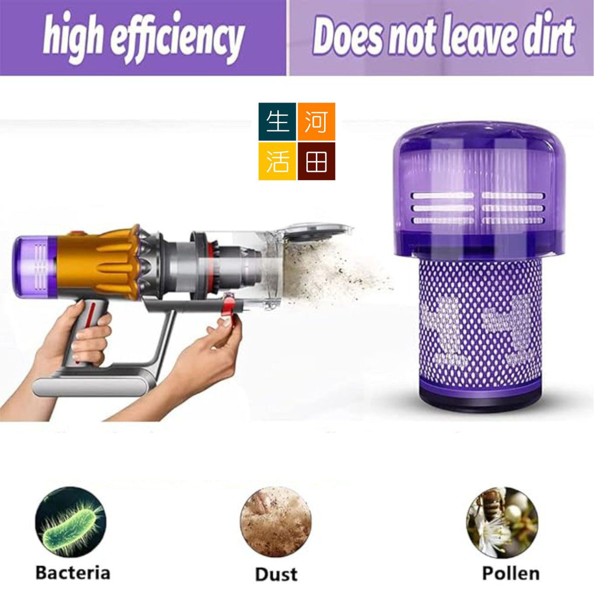 適用Dyson V10 Digital Slim Fluffy Extra SV18 輕量無線吸塵機HEPA 2合1代用後置濾網濾芯 代用替換970612-01