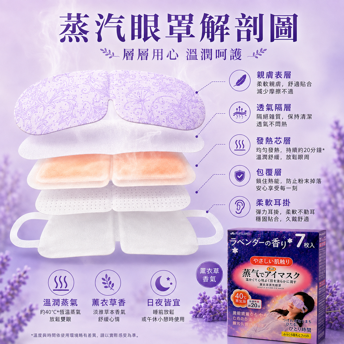 FUFUJINO 蒸氣溫熱眼罩(薰衣草 7片裝)│護眼養眼神器