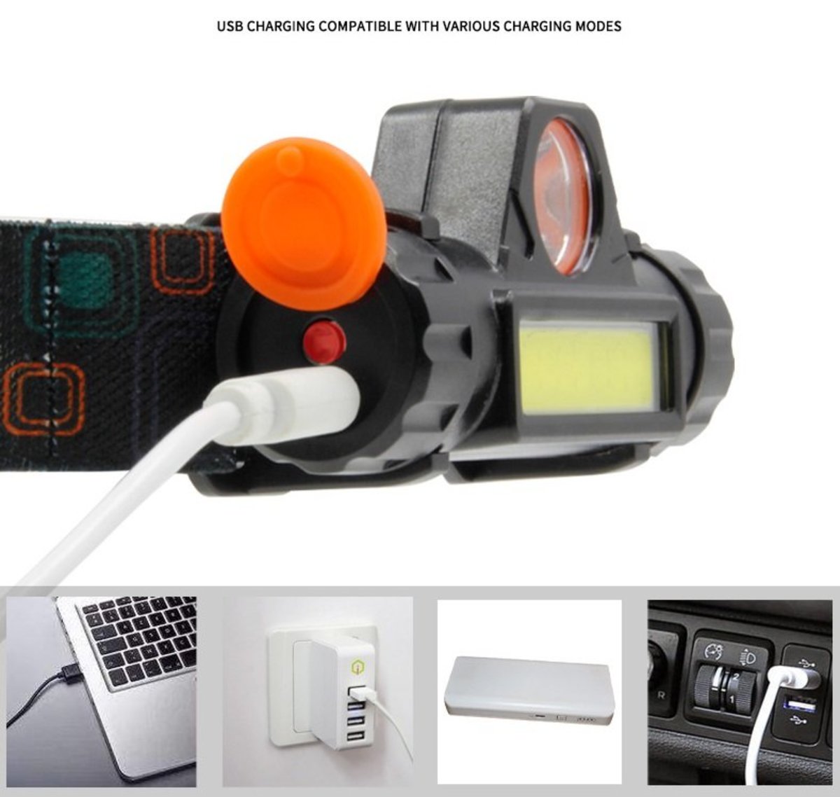 迷你COB LED頭燈電筒USB可充電內置18650手電筒露營遠足夜釣燈 Head Light