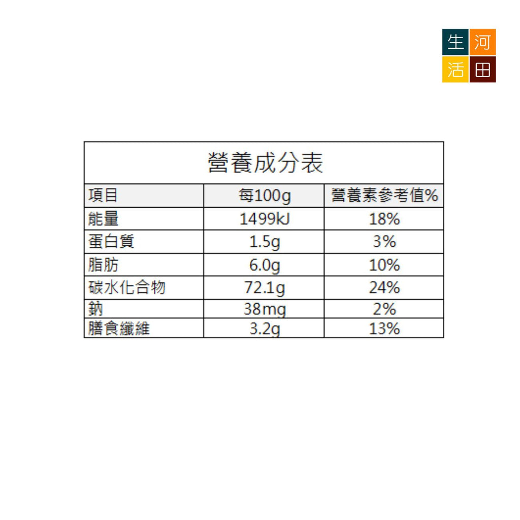 MCT生酮防彈咖啡(100g)│生酮即溶咖啡│代餐黑咖啡