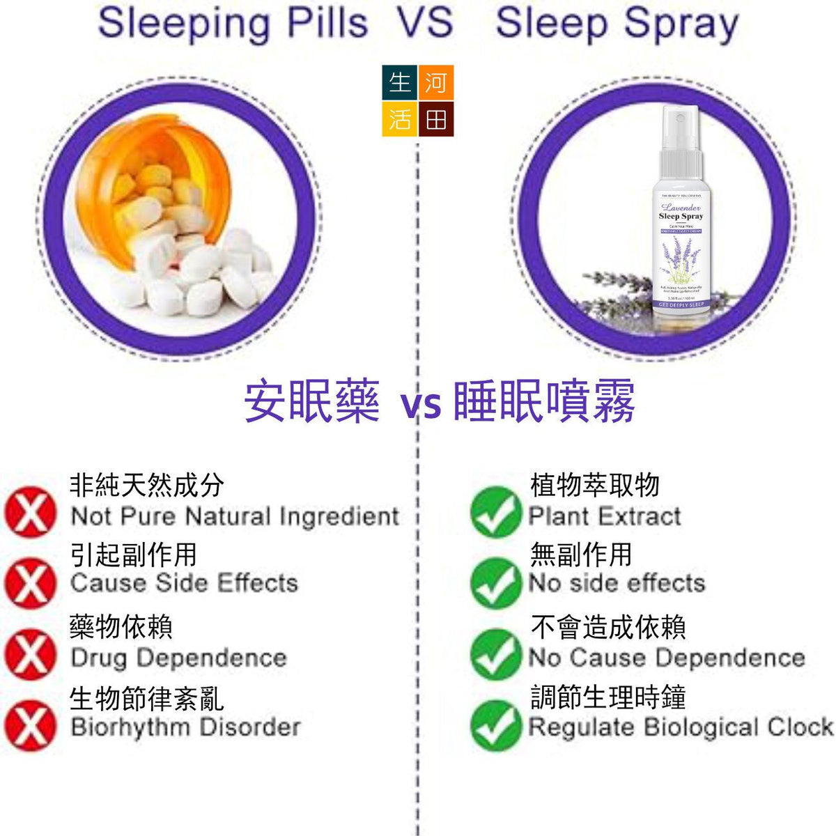 薰衣草安睡噴霧(100ml)│寧神安睡│改善失眠噴霧│深層睡眠噴霧│天然草本│安眠深睡│舒緩壓力│旅行便攜助眠噴霧│天然枕頭噴霧│助眠神器│快速入睡│失眠恩物│