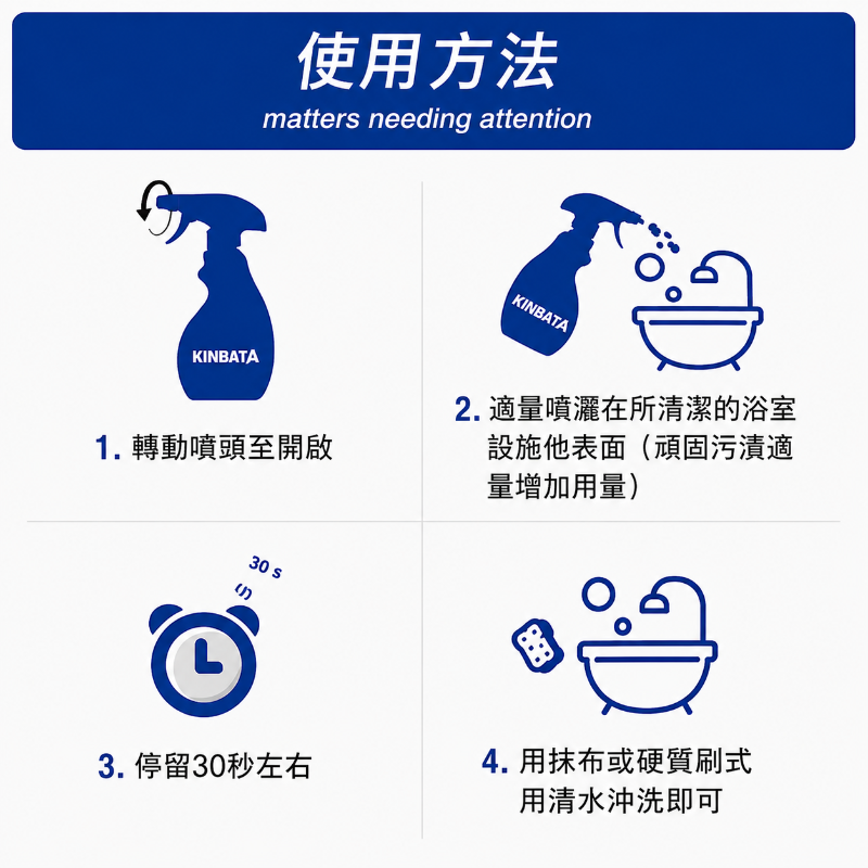 浴室除垢清潔劑(400G)│浴室玻璃水垢清除劑│強力去污清洗噴劑│磁磚去污神器