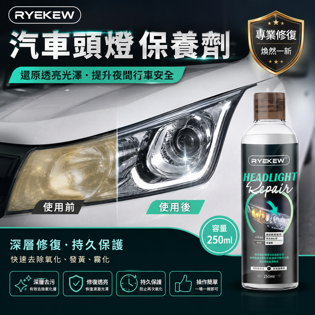 Ryekew汽車頭燈保養劑(250ml)│刮痕翻新護理劑│汽車燈面清潔│去污翻新液