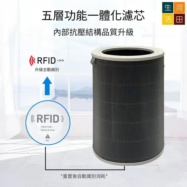 小米米家空氣淨化器替換濾芯(適用小米4|灰色)代用品 - HEPA複合顆粒活性碳濾芯抗菌高效抗菌抗病毒版