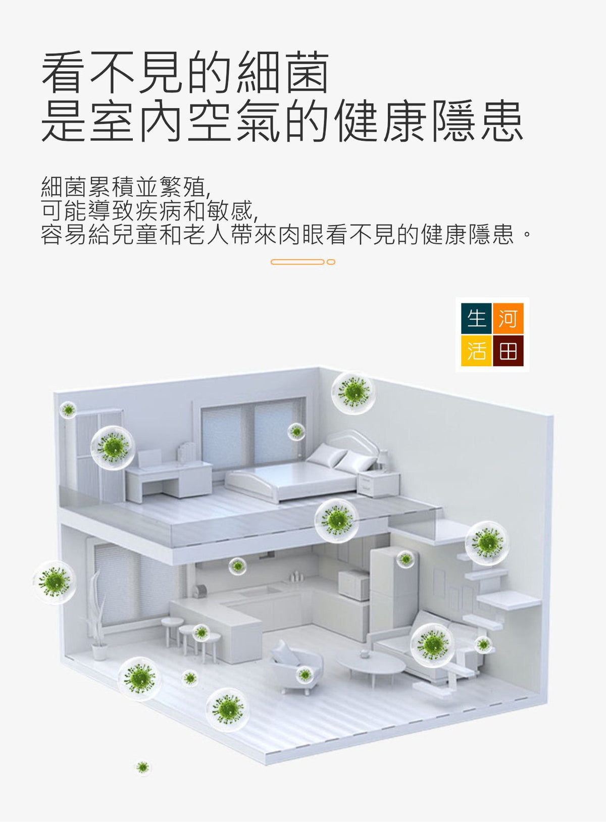 適用小米 Mi 米家 空氣淨化器濾芯│Elite Y-600 UV-C LED等離子空氣清新機│替換用活性碳除臭 HEPA 濾網