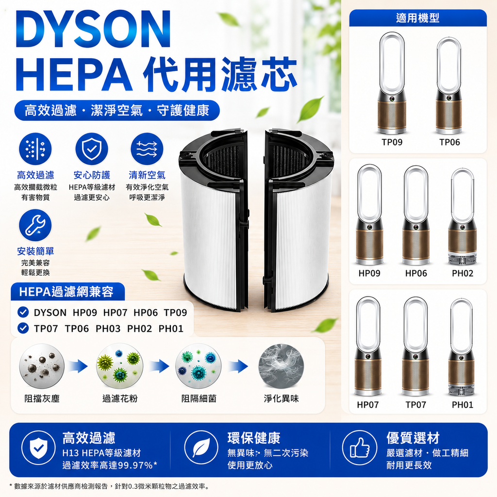 HEPA Filter 濾芯代用(黑色)適合 Dyson HP09 HP07 HP06 TP09 TP07 TP06 PH03 PH02 PH01 TP10 HP10 淨化機（副廠產品）Gen1