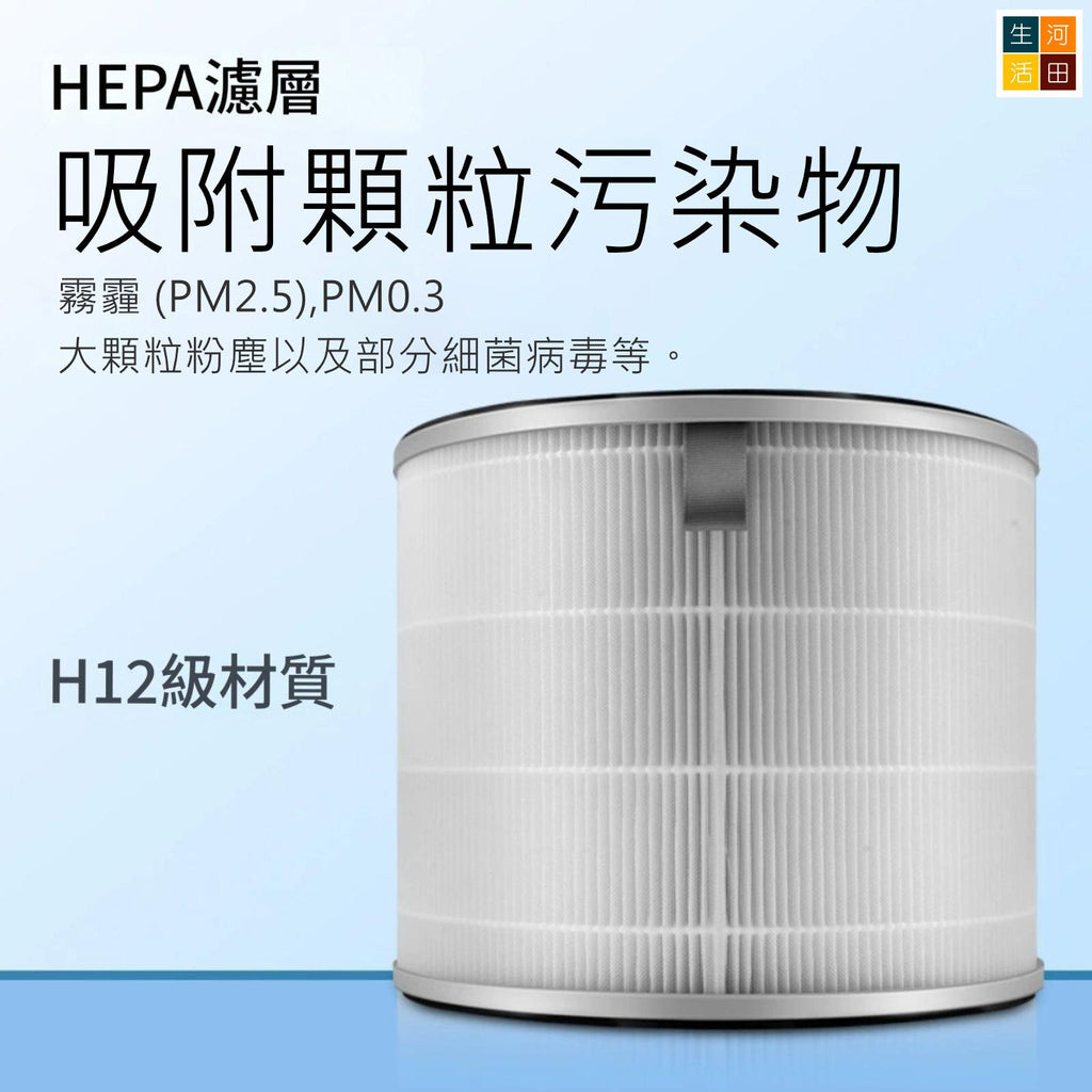 小米空氣清新機6適用 小米6非原廠代用複合濾網 2件裝 AC-M34-SC