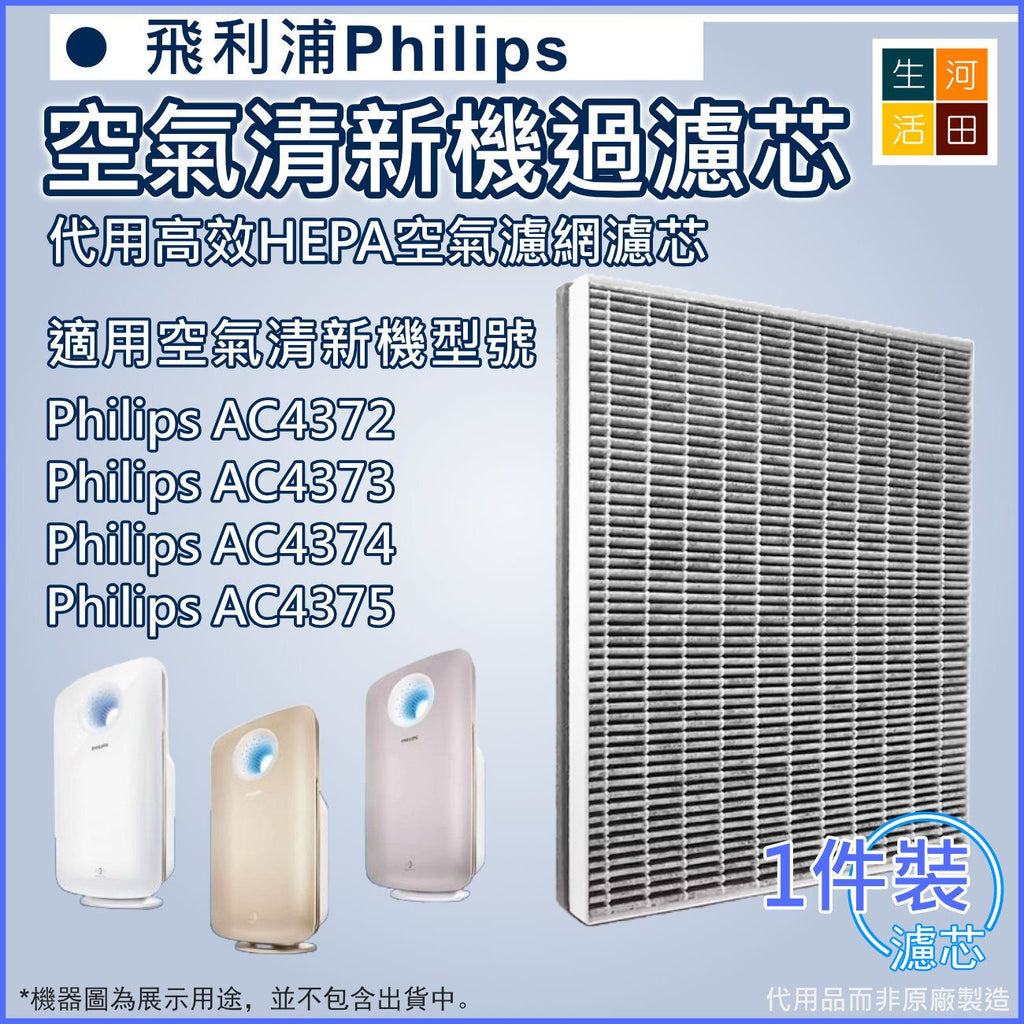 適用於飛利浦Philips AC4372 AC4373 AC4374 AC4375(FY4138)空氣清新機 替換用濾網(代用品)|空氣淨化器過濾網