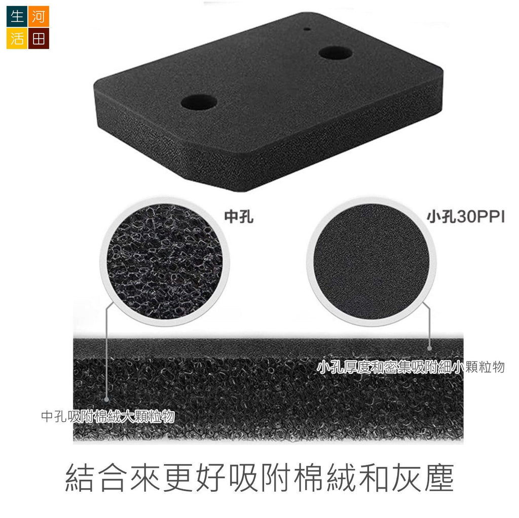 美諾 Miele 9164761 熱烘乾衣機過濾綿 (非原廠代用品|適用於Miele T1乾衣機型號)