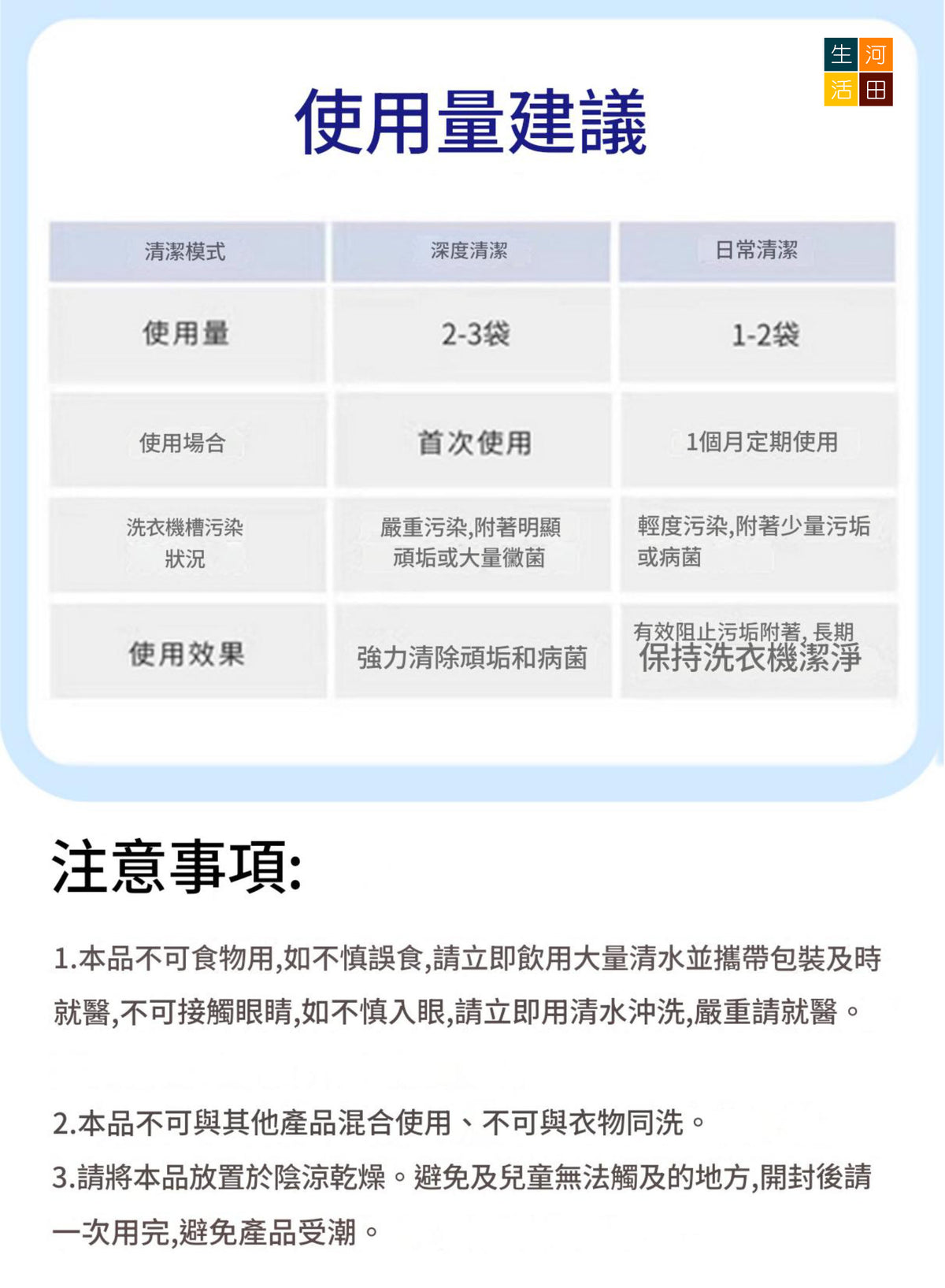 洗衣機槽去污除垢清潔粉(125g)│洗衣槽除菌除垢劑│洗衣機除味清潔劑