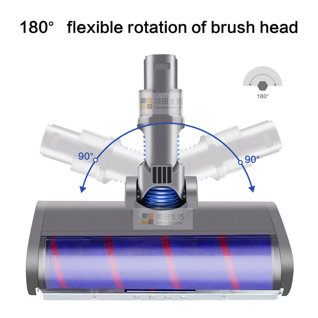 Dyson V6 trigger DC61 DC62 DC5859 DC74吸塵機副廠代用轉動吸塵刷頭 (A接駁頭) 軟絨毛滾筒吸頭-大 — 產品詳圖