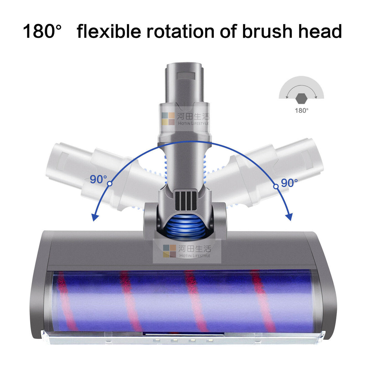 Dyson V6 trigger DC61 DC62 DC5859 DC74吸塵機副廠代用轉動吸塵刷頭 (A接駁頭) 軟絨毛滾筒吸頭-大 — 產品詳圖
