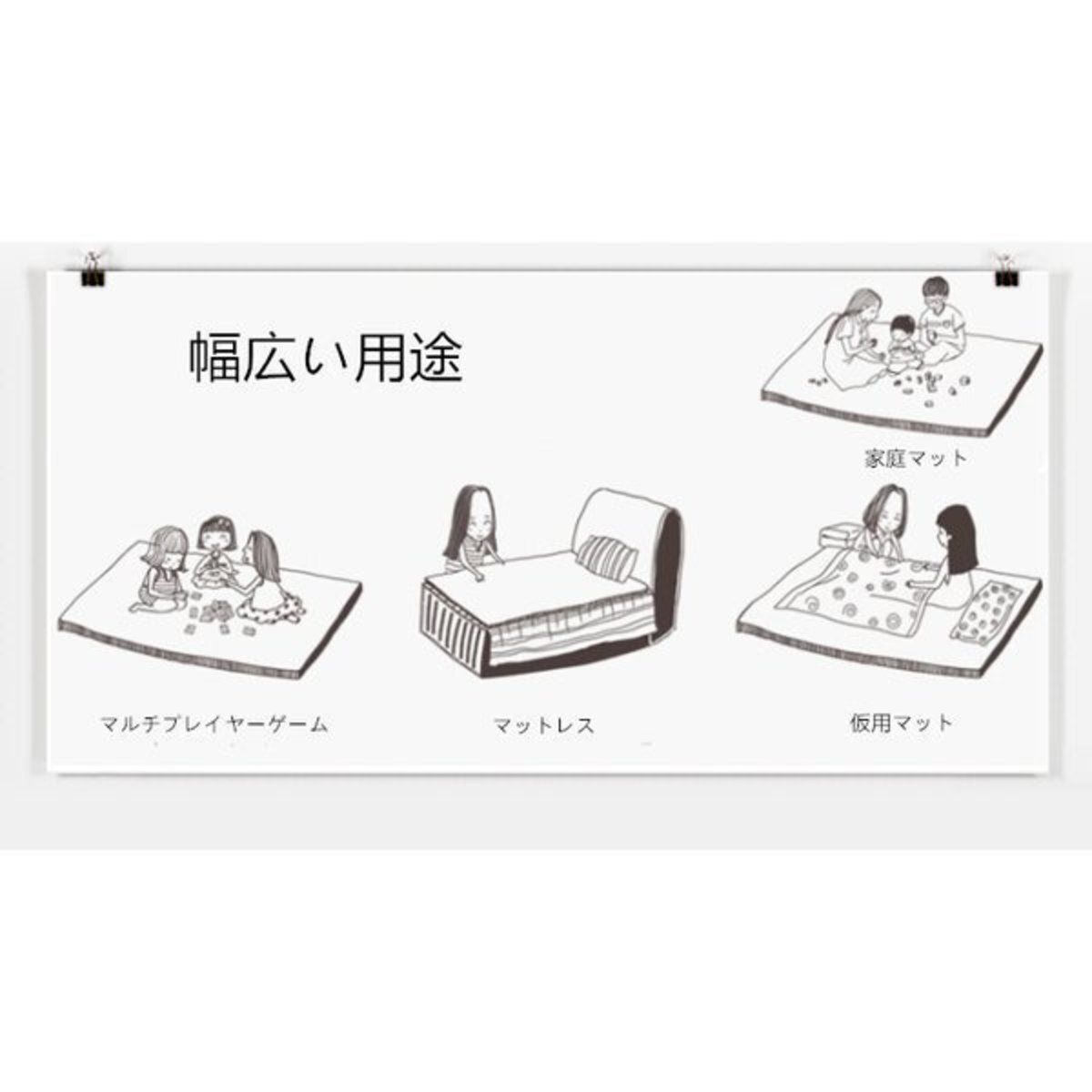 榻榻米墊使用魔術貼膠帶50厘米 |白色|硬鉤 | 1條