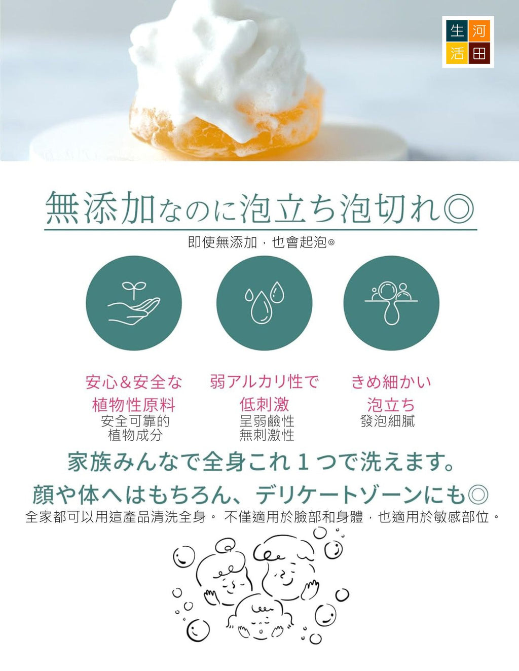 母嬰謢理皂及護理霜套裝(日本製造│平行進口)│日本製溫和護理套裝│母嬰滋潤護理包│親子護理組合