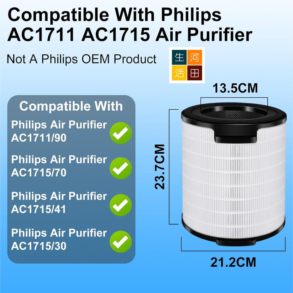 適用飛利浦淨化器濾芯 FY1700/30代用濾網│Philips AC1715 /30 AC1711 AC1715│空氣清新機含活性碳