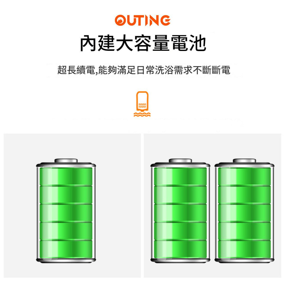 戶外便攜淋浴器│洗澡神器│免插電沖涼器│露營旅行運動洗澡器│竉物洗澡植物澆水器 |室外花灑花洒