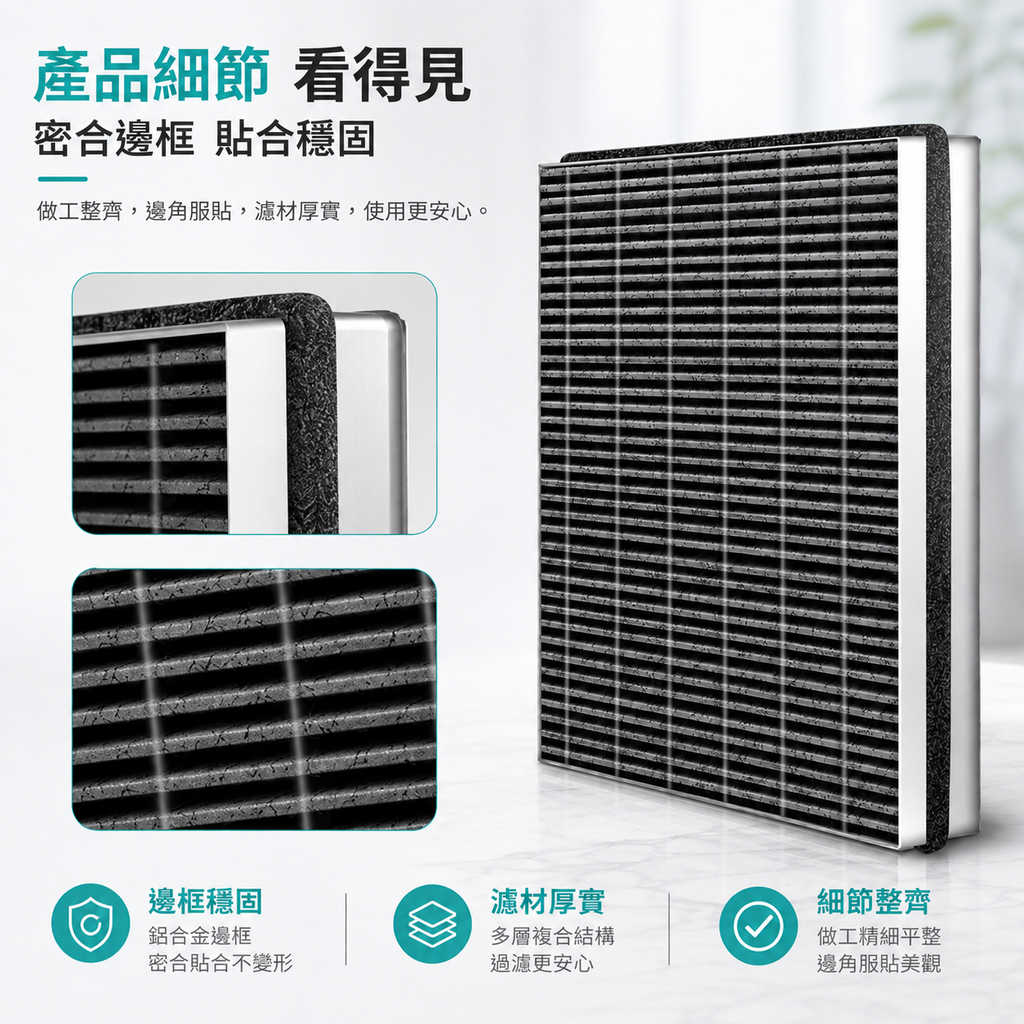 [非原廠代用品]適用於Philips飛利浦空氣清新機AC4076/AC4072/2880/3252過濾網
