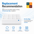 IQair HealthPro 250空氣清新機代用過濾網|第三層 HyperHEPA