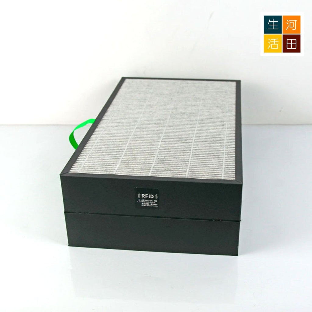 適用Blueair 7400i氣清新機過濾芯7410i 7440i 7470i|Health Smartfilter HEPA抗菌活性炭濾網|代用