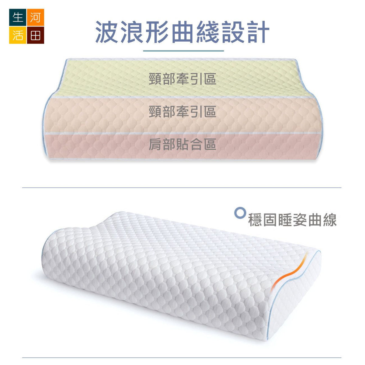 記憶綿波浪枕|白色蘭精天絲套護頸慢回彈枕|高低設計記憶枕頭|波浪曲線貼枕
