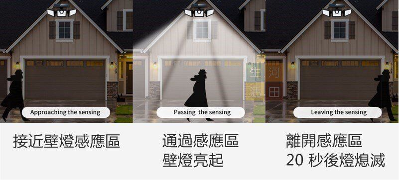 太陽能防水LED感應燈 |戶外人體智能感應庭院燈 |戶外三頭LED燈