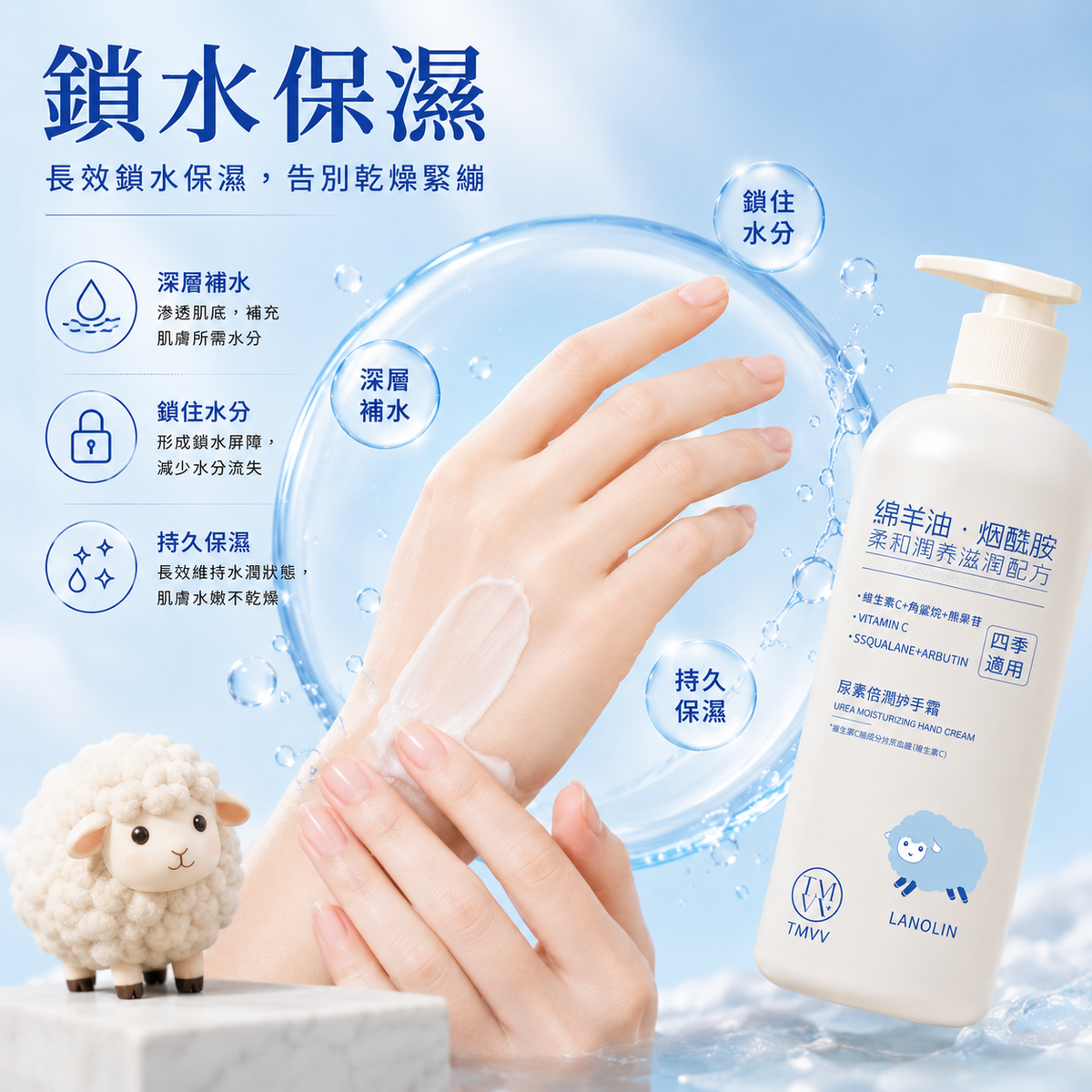 輕盈嬌嫩護手霜(300g)│手部滋潤護理霜│防乾裂│輕薄不黏膩│護手乳霜 EMWM