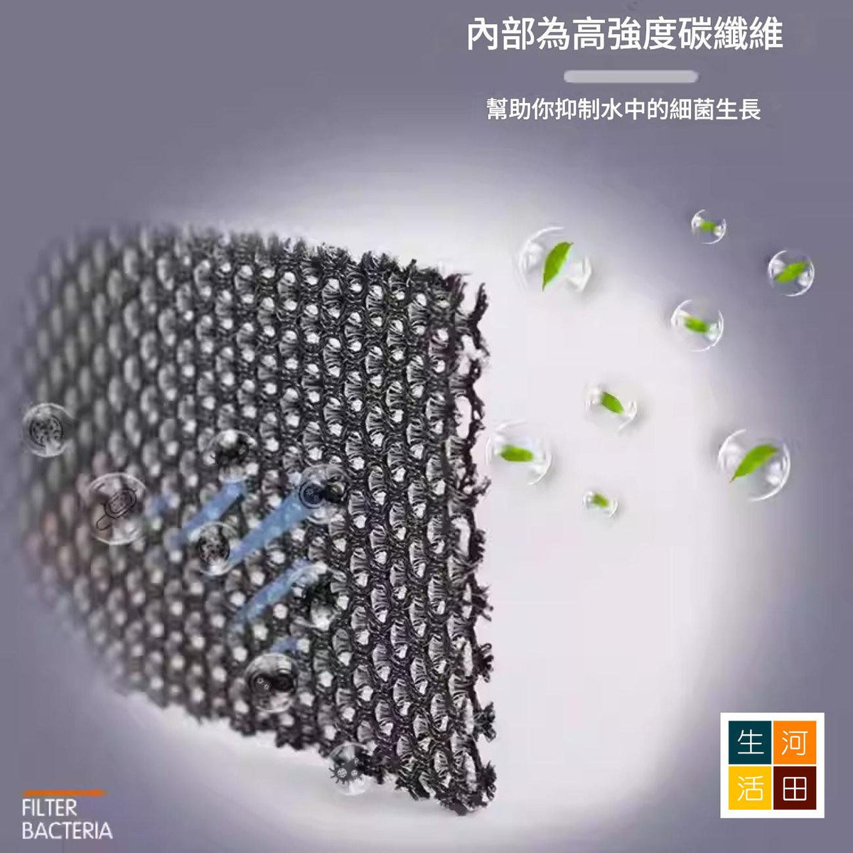 適用Dyson加濕蒸發器濾網( PH01 PH02 PH03 PH04 PH3A)副廠代用品│碳纖維空氣清淨機配件