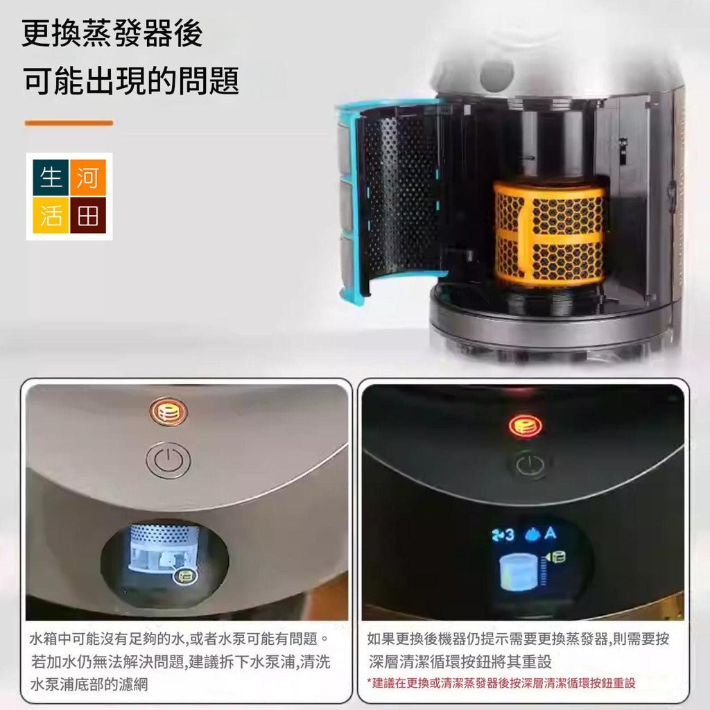 適用Dyson加濕蒸發器濾網( PH01 PH02 PH03 PH04 PH3A)副廠代用品│碳纖維空氣清淨機配件