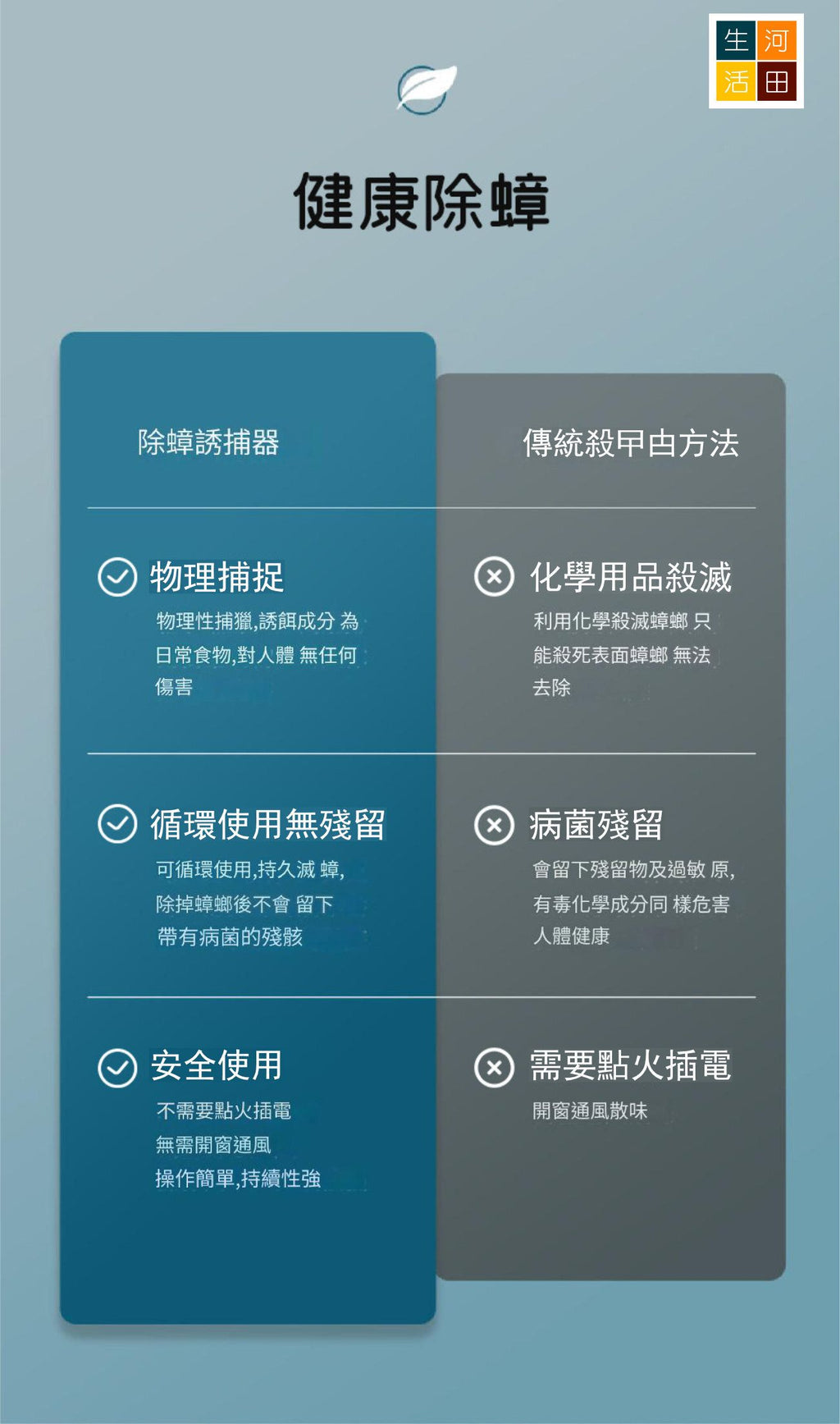 蟑螂捕捉器(單層)│蟑螂誘捕器│家用蟑螂盒│強力清除蟑螂│廚房浴室抓蟑螂盒│蟑螂補捉神器│蟑螂絕跡