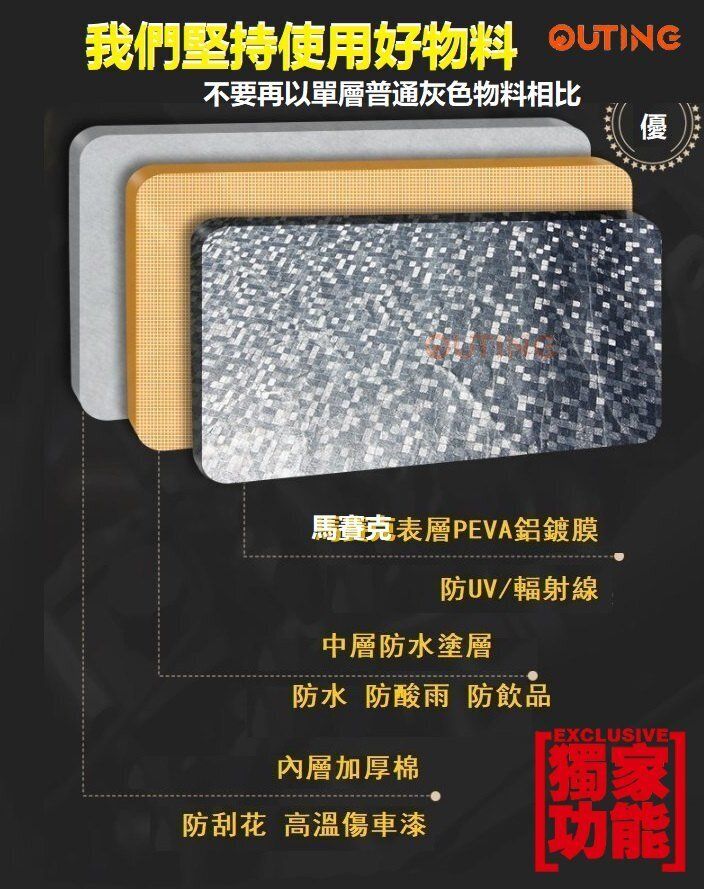 SUV拉桿快拆車冚|汽車保護套|防沙塵反光汽車戶外防風套|防曬罩|汽車帆布車罩Toyota Honda BMW CR-V RAV4 ‎豐田
