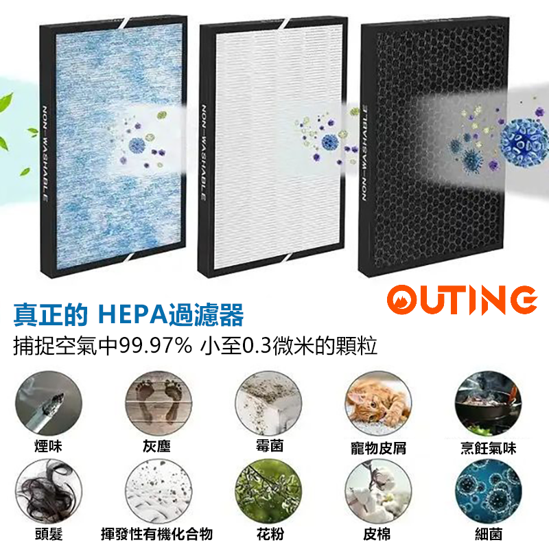 Tesla Model Y / Model 3 冷氣HEPA+活性炭濾網濾芯 (1套兩件)