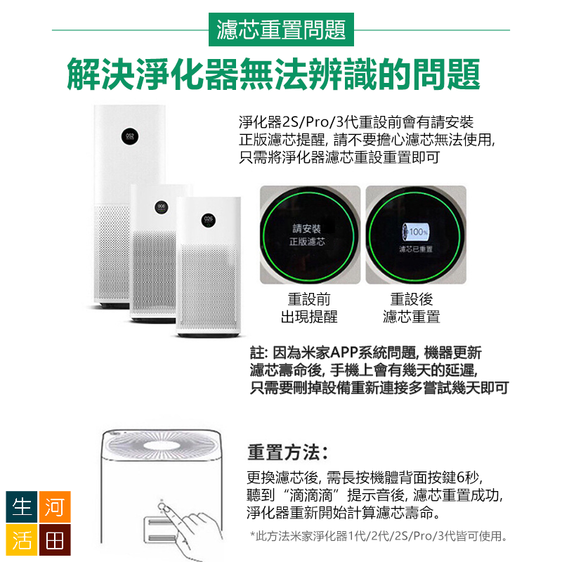 空氣淨化器替換濾芯(非原廠小米米家代用品|紫色) - HEPA複合顆粒活性碳濾芯抗菌高效抗菌抗病毒版 (適用於1代/2代/3代/2S/PRO)