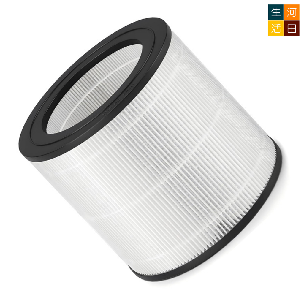 適用於飛利浦Philips 空氣清新機AC0650/30代用濾網 | 替換用空氣淨化器HEPA過濾芯(FY0611/30)