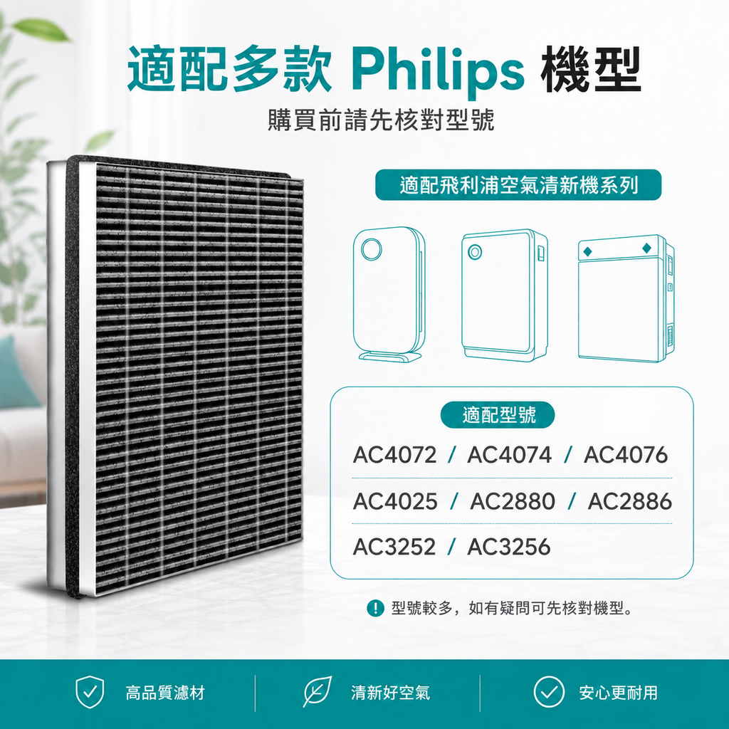[非原廠代用品]適用於Philips飛利浦空氣清新機AC4076/AC4072/2880/3252過濾網