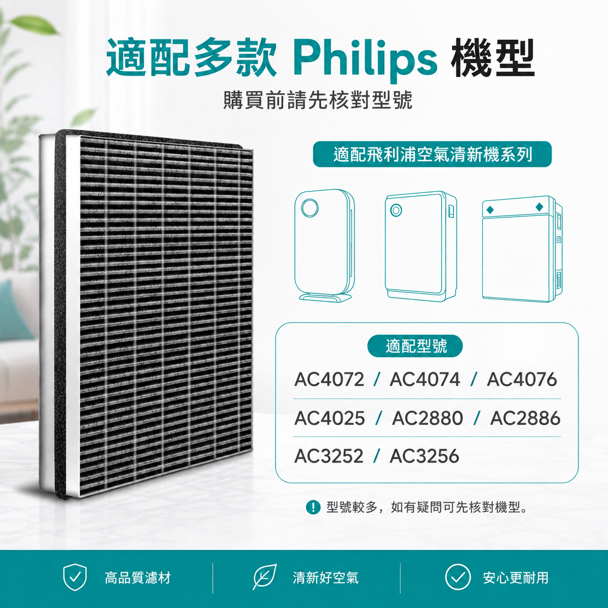 [非原廠代用品]適用於Philips飛利浦空氣清新機AC4076/AC4072/2880/3252過濾網
