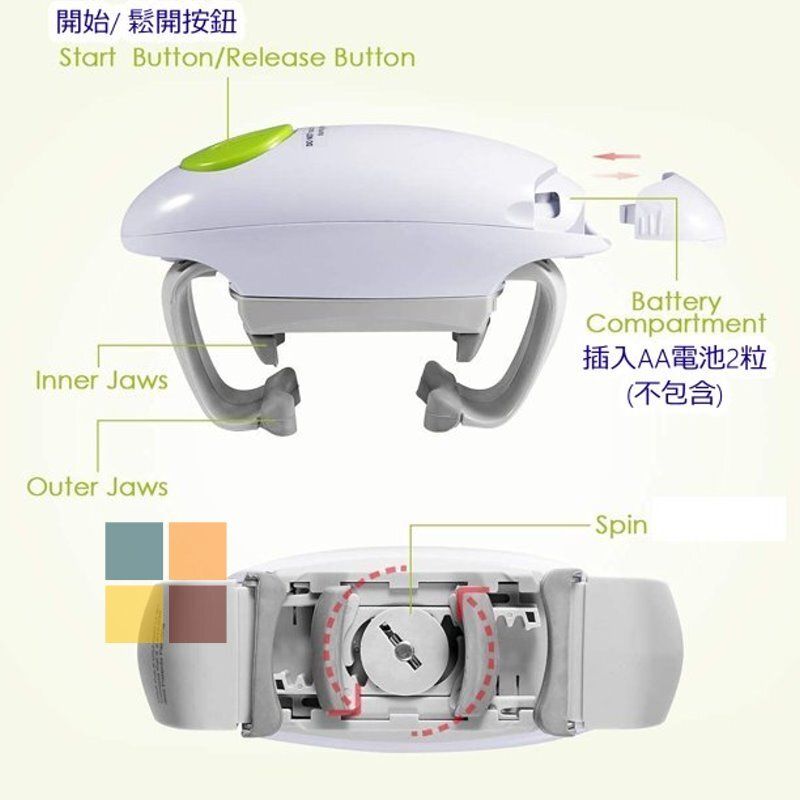 電動玻璃瓶扭蓋開瓶器 |自動扭蓋開瓶機 |電動玻璃瓶蓋扭開器