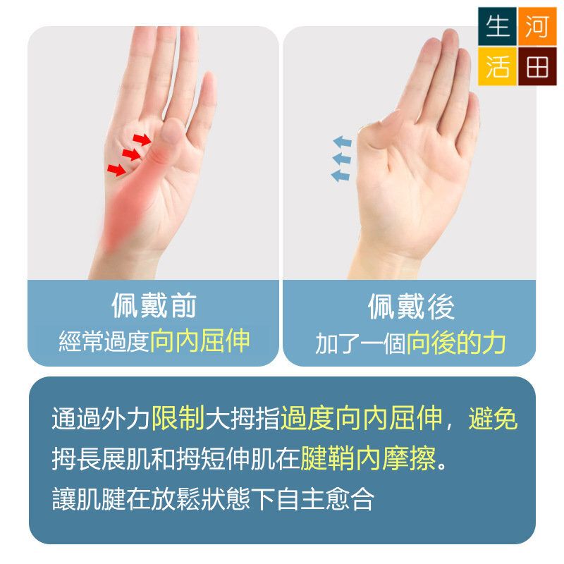超薄拇指護套左右通用 腱鞘關節護腕 大拇指矯正固定保護帶  彈弓手舒緩帶