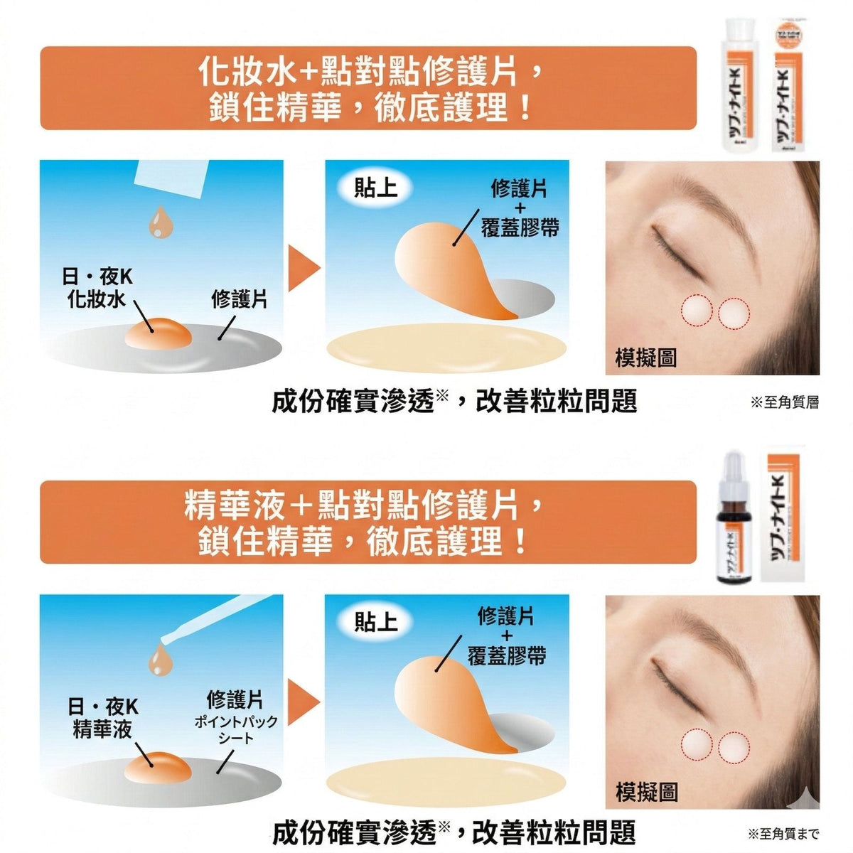 夜間修護精華(20ml)|Tsubu Night K Essence[平行進口]│深層護膚精華│夜用精華液