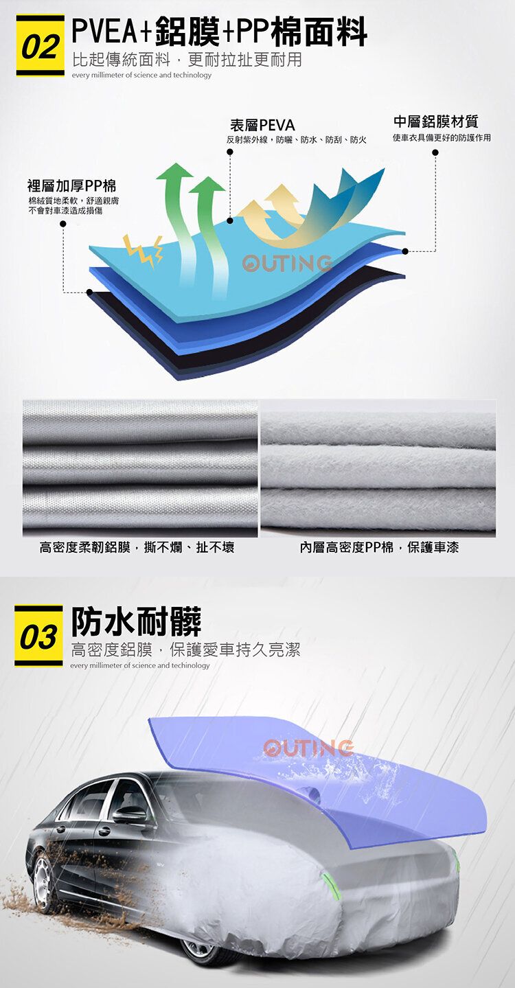 SUV拉桿快拆車冚|汽車保護套|防沙塵反光汽車戶外防風套|防曬罩|汽車帆布車罩Toyota Honda BMW CR-V RAV4 ‎豐田
