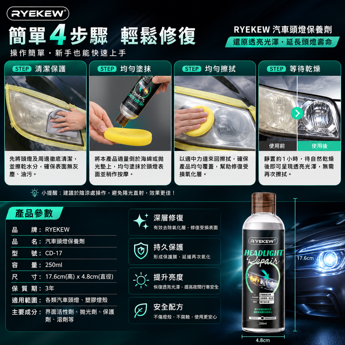 Ryekew汽車頭燈保養劑(250ml)│刮痕翻新護理劑│汽車燈面清潔│去污翻新液