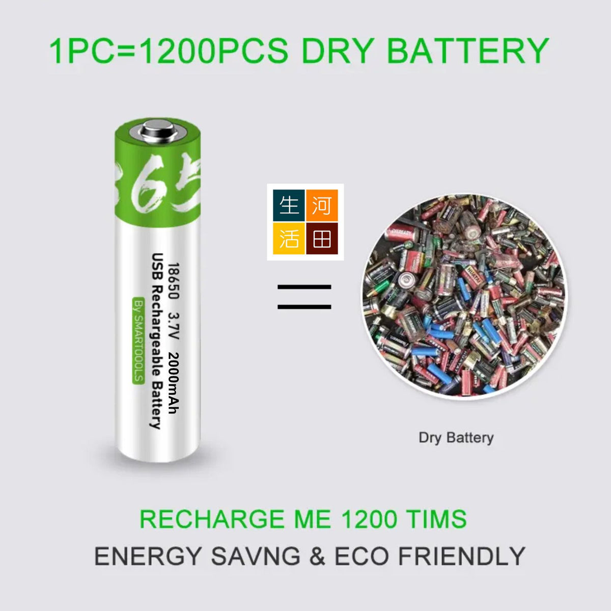 18650可充式電池(2粒裝) 鋰電池Type-C USB 3.7V 2000mAh