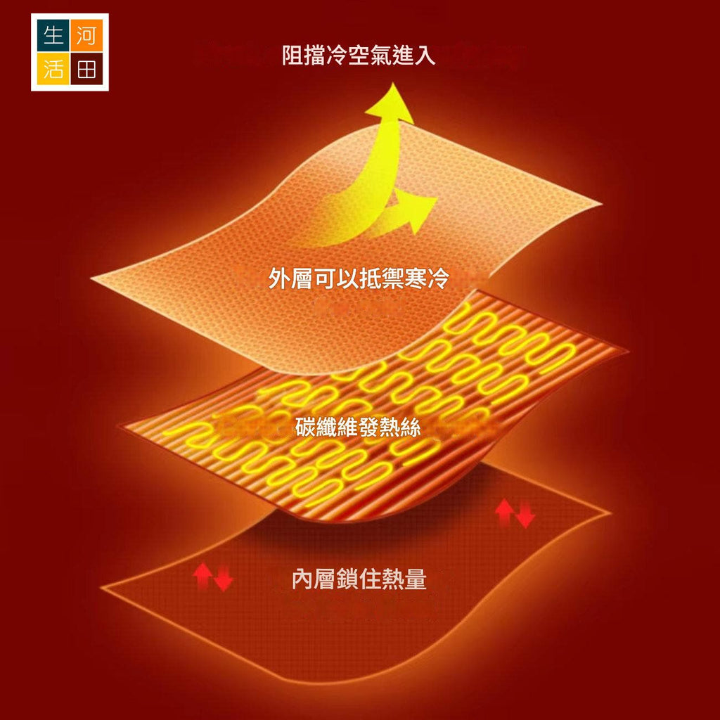 電熱披肩│便捷披肩│發熱披肩毛毯│保暖披肩被子│可調溫披肩